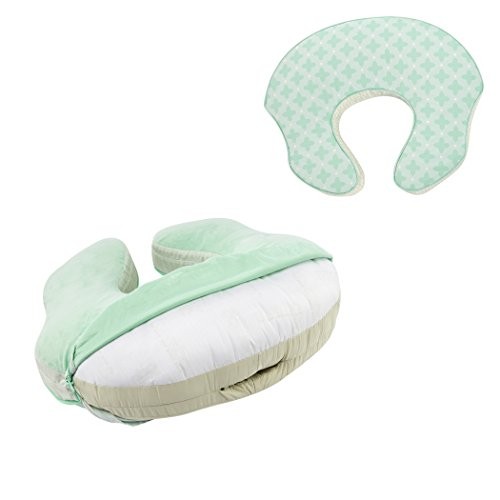 Comfort Harmony Mombo Deluxe Covered Nursing Pillow Slipcover