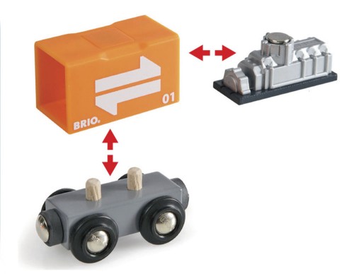 brio rail & road crane set