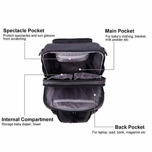 iconic nappy bag