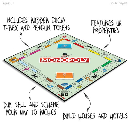 Monopoly - Classic Edition