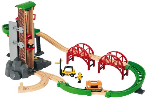 Warehouse sales train set
