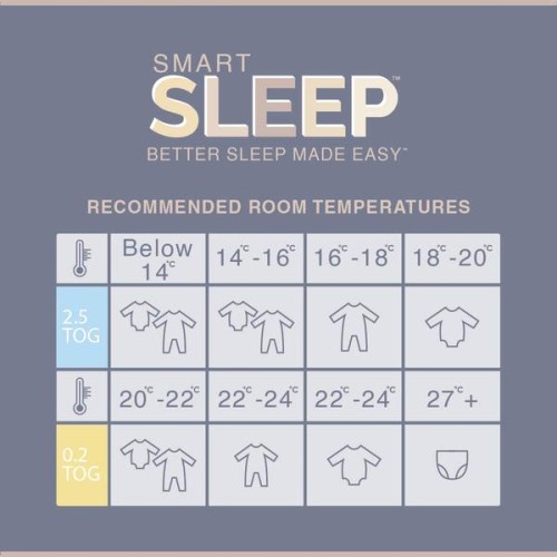 Living Textiles Smart Sleep Quilted Sleeping Bag 2.5 Tog Mason