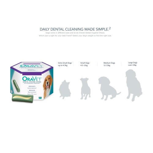 For Dogs Oravet Green Poop Oravet Dental Chews Buy Online At The Nile